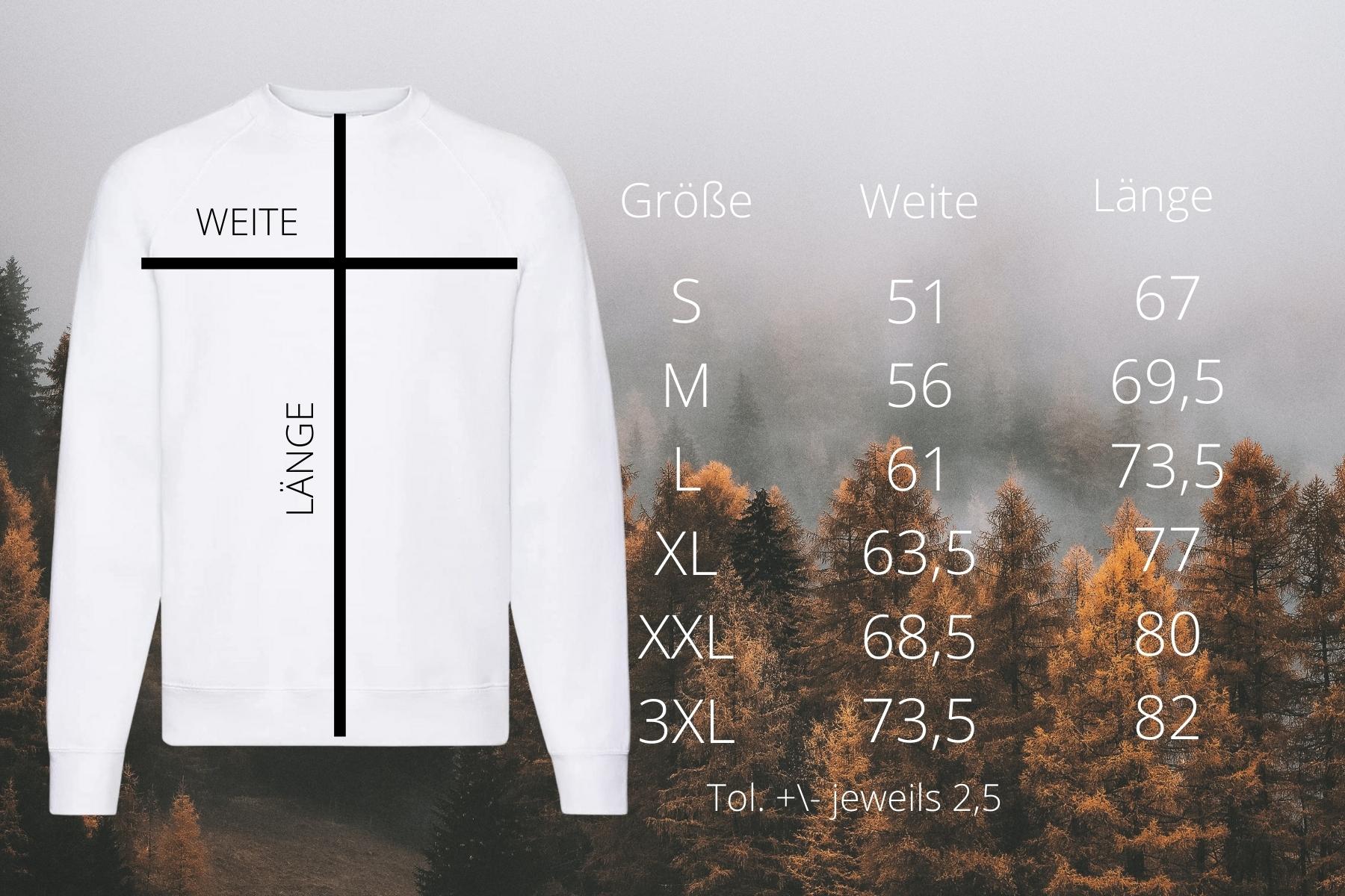 Ambitious and Cunning